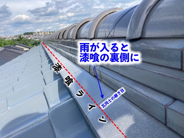 雨漏りの原因　説明