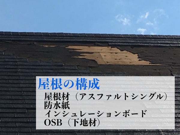 屋根の構成　台風被害