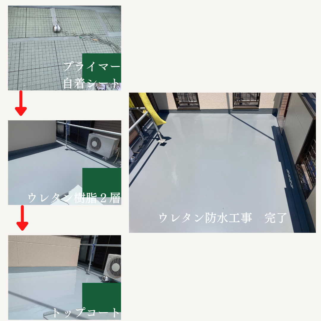 タイトル　ウレタン防水工事