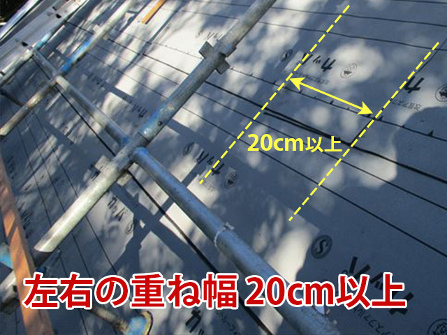 ルーフィングの左右の重ね幅