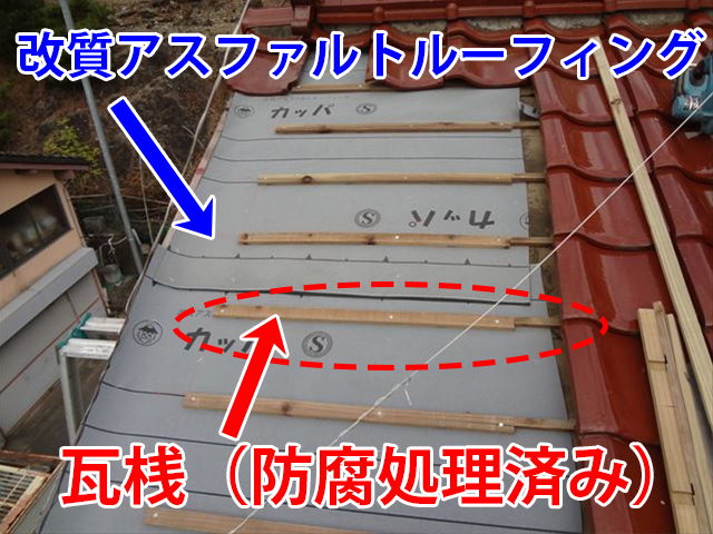 ルーフィング・瓦桟施工