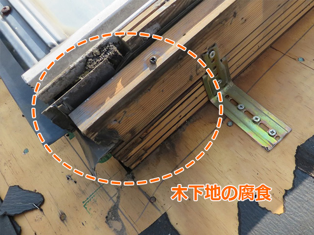 木下地の腐食