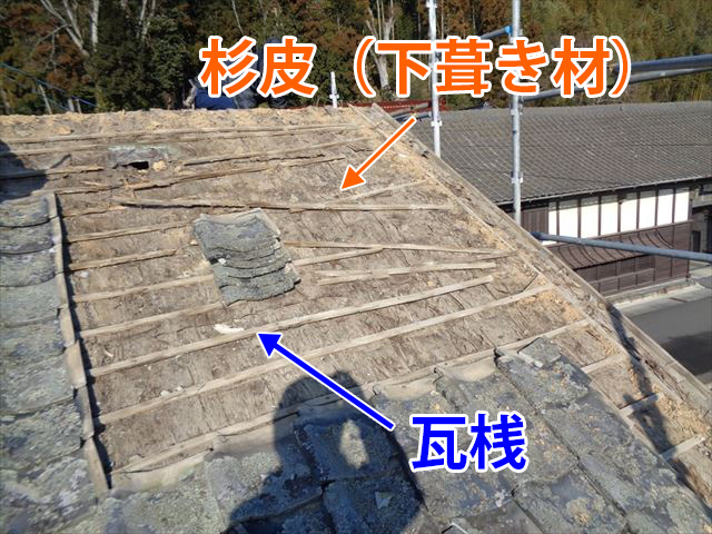 下葺き材の杉皮と瓦桟