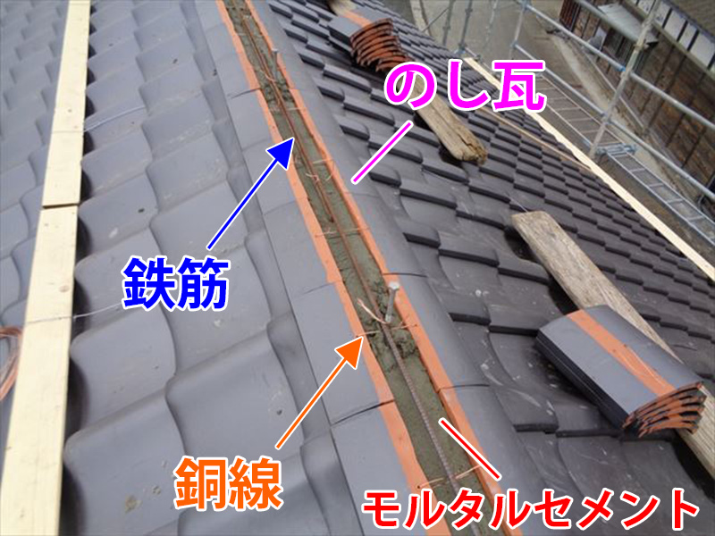 棟の施工（モルタルセメント、銅線など）