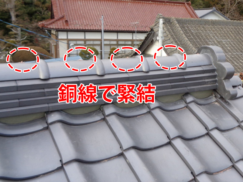 棟瓦を銅線で緊結