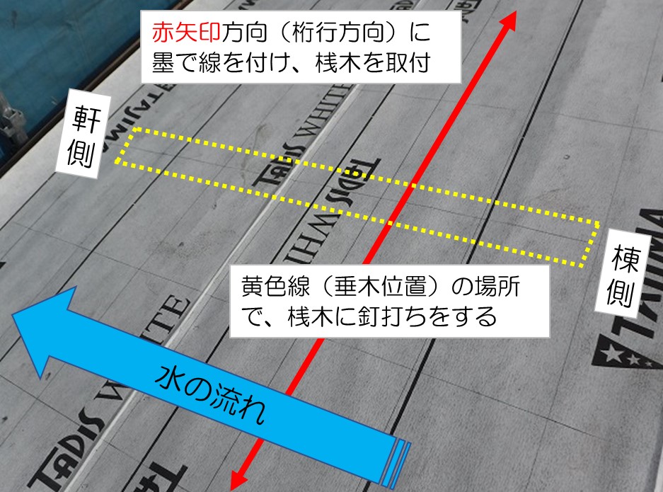 東広島市瓦屋根葺き替え工事ﾙｰﾌｨﾝｸﾞ貼り