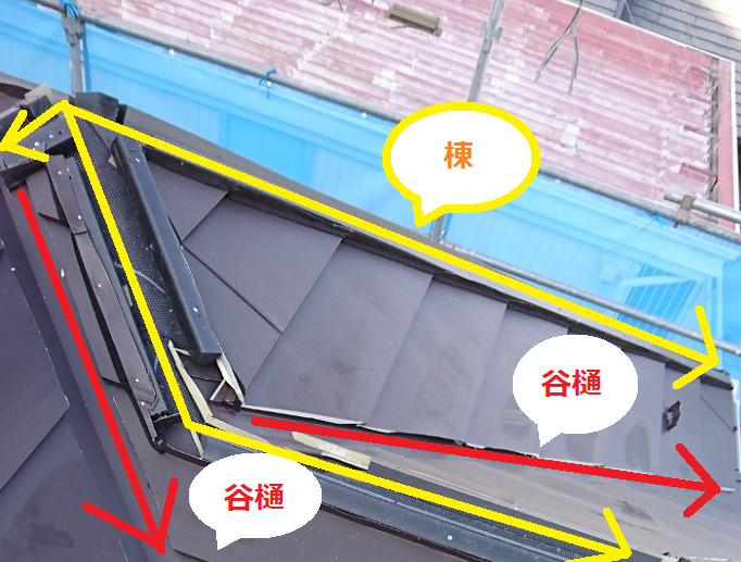 ガルバニウム板金加工