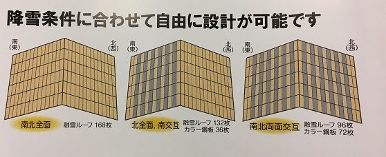 カタログ融雪ルーフ