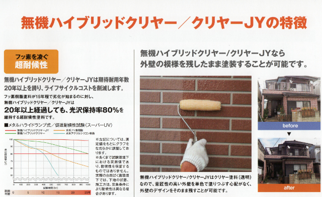 飯田市千栄外壁クリアー