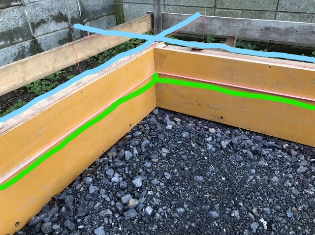 土間コンクリート型枠木工