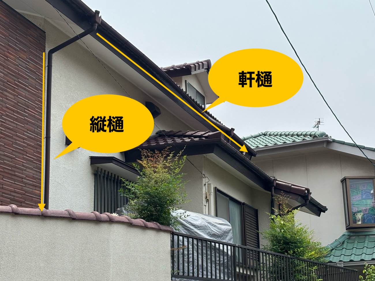 軒樋と縦樋の説明