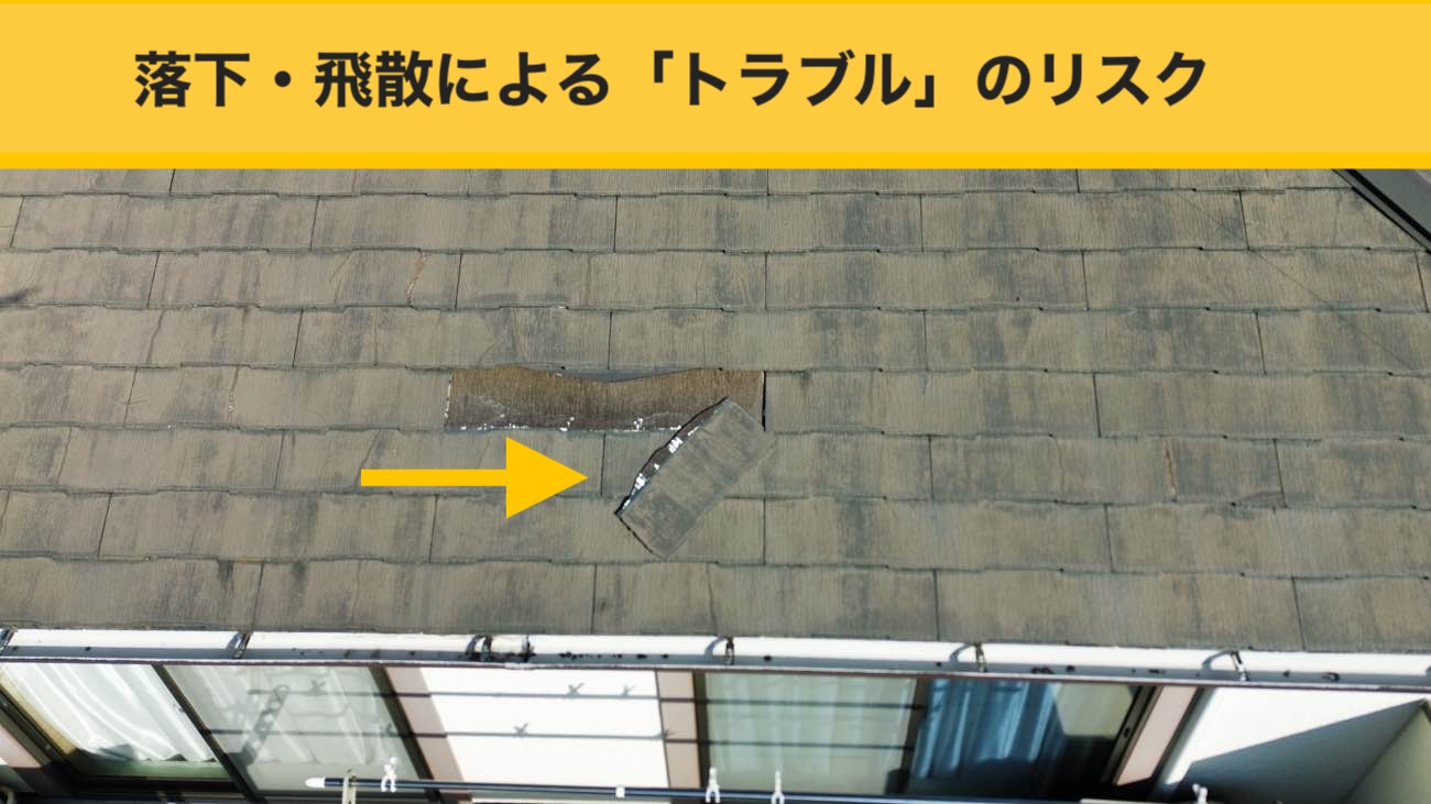 落下・飛散によるトラブルのリスク