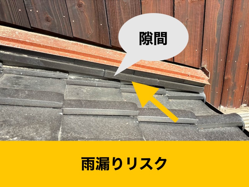 福岡市南区の雨漏り工事、瓦、ずれ、谷板金工事