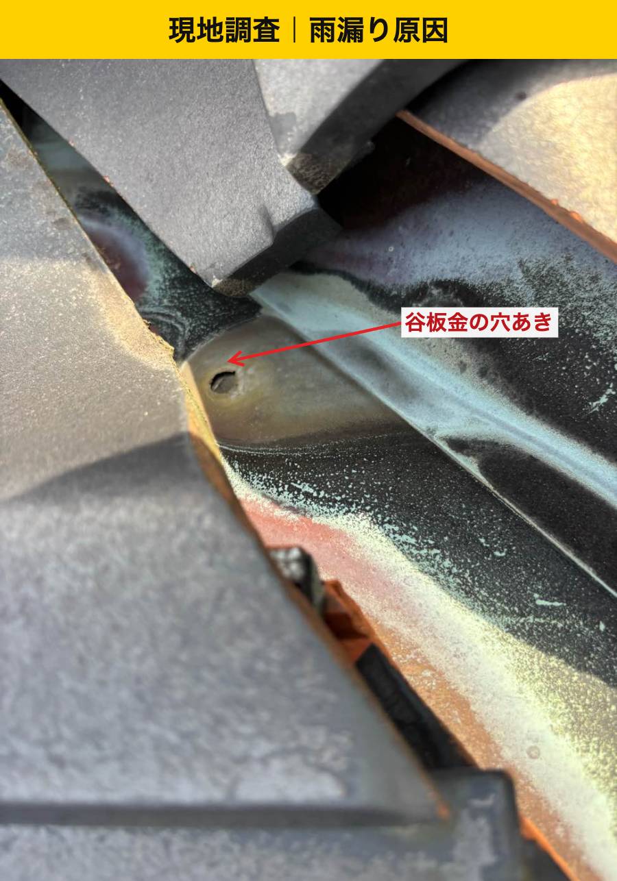 穴の上だけをふさぐ工事との違い
