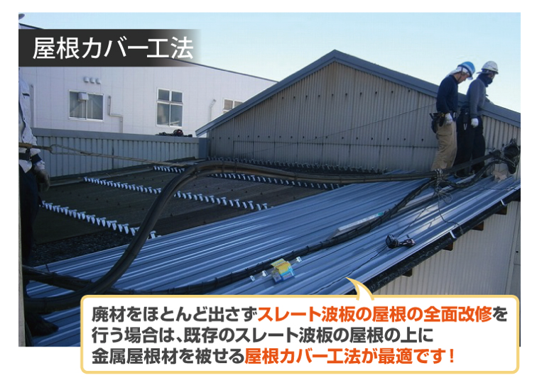 工場・倉庫・カバー工法