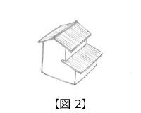 切妻屋根と差し掛け屋根