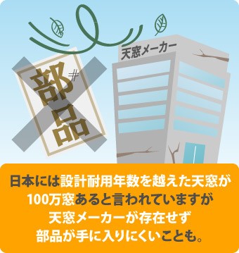 伊勢市、天窓メーカーが無くなっている事も！