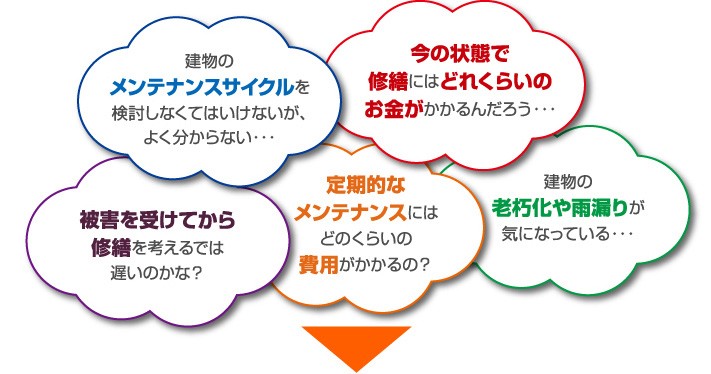 マンション塗装