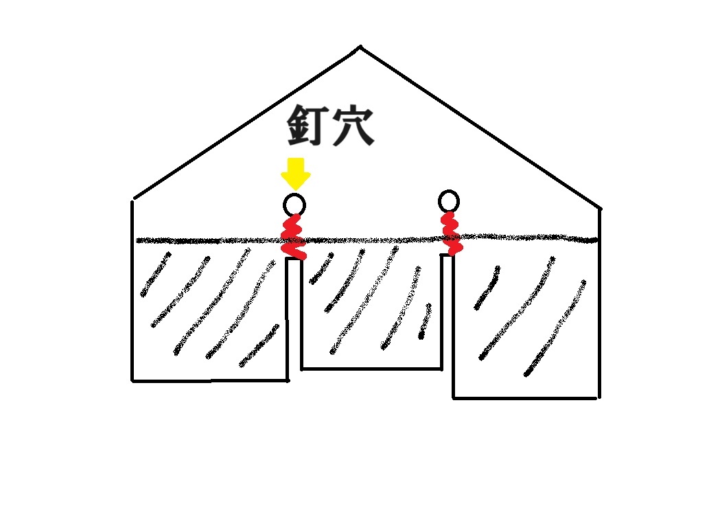 木曾岬町の皆様へ、クボタアーバニー屋根材が割れる参考図