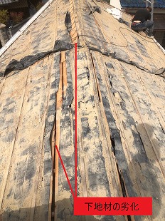 下地材の劣化