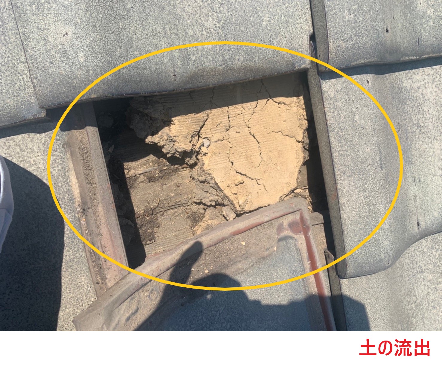 土の流出