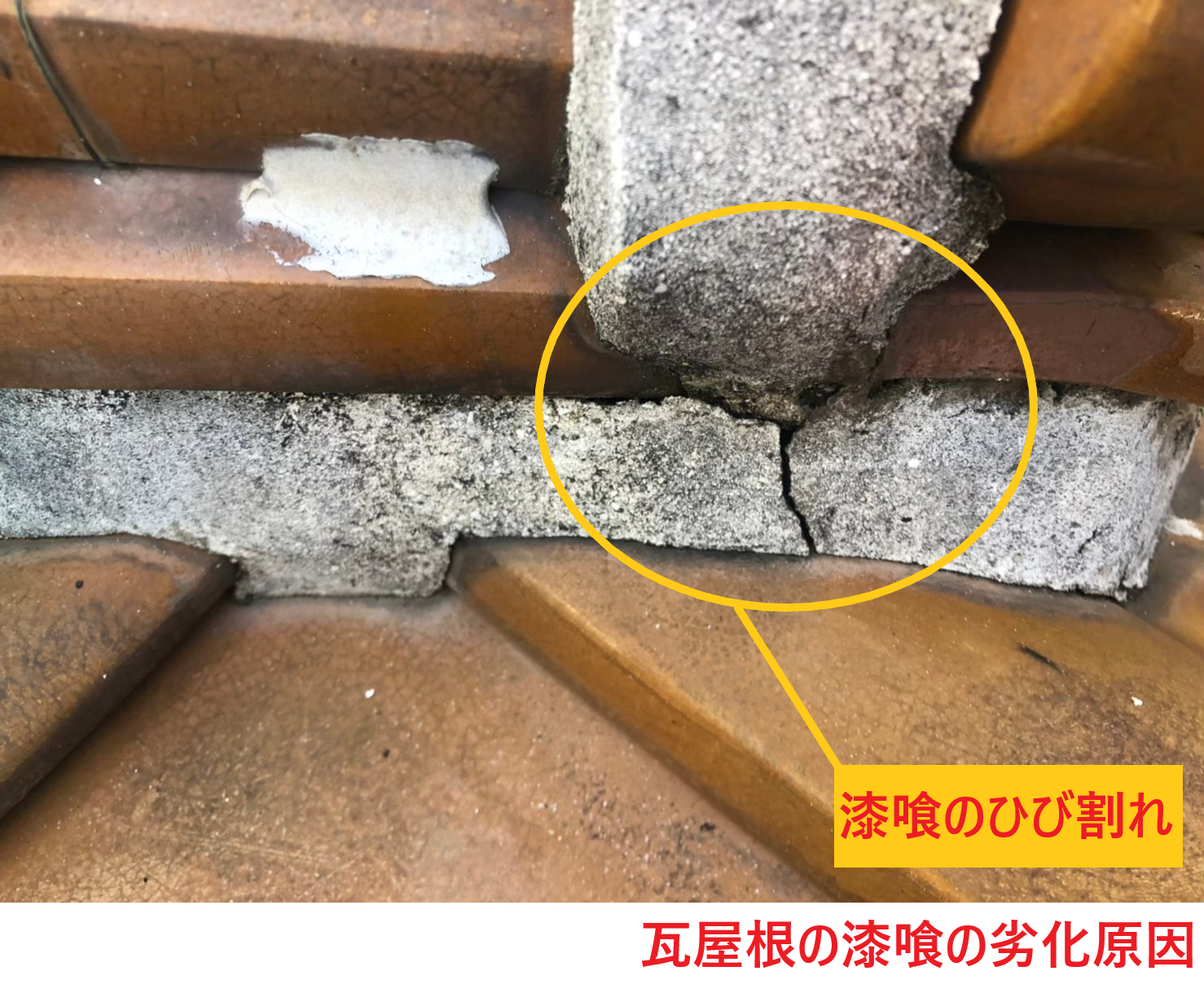 瓦屋根の漆喰の劣化原因