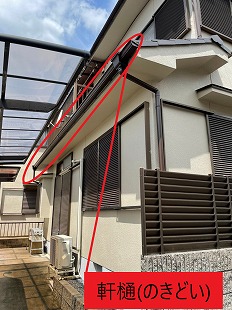 軒樋(のきどい)