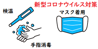 新型コロナウイルス感染症対策