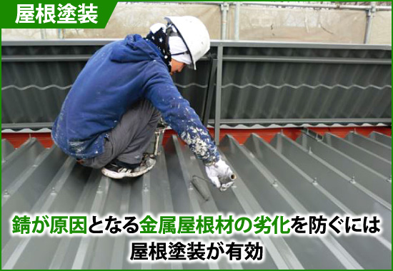 折板屋根　塗装