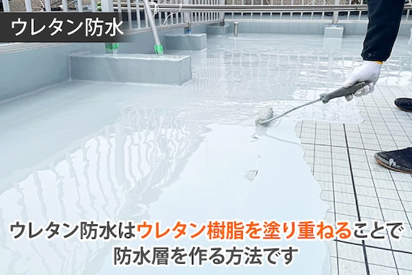 ウレタン防水　屋上　陸屋根