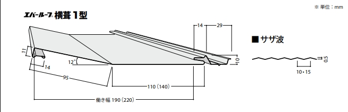 エバールーフ１型