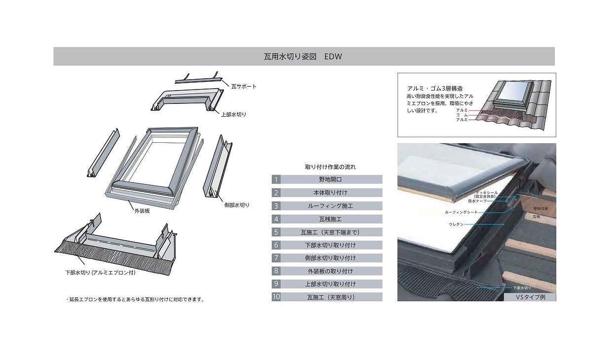 トップライト廻り部材