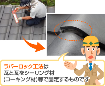 ラバーロック工法