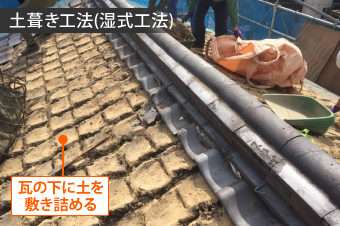 土葺き工法　湿式工法　日本瓦　重い