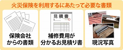 火災保険利用時の書類