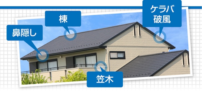 屋根　部位　イラスト