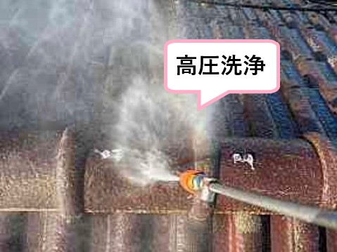 高圧洗浄