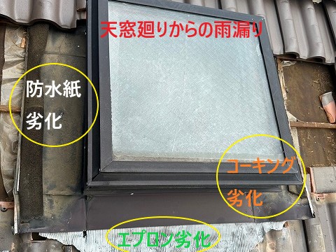 天窓雨漏り