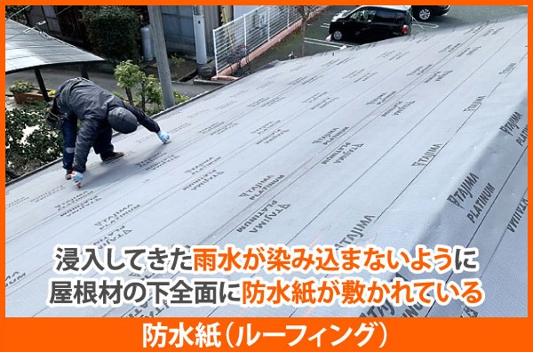 雨漏り修理　瓦屋根の方必見！