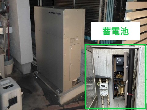 SUMITOMO ELECTRIC、型番 PDH-60000S01A