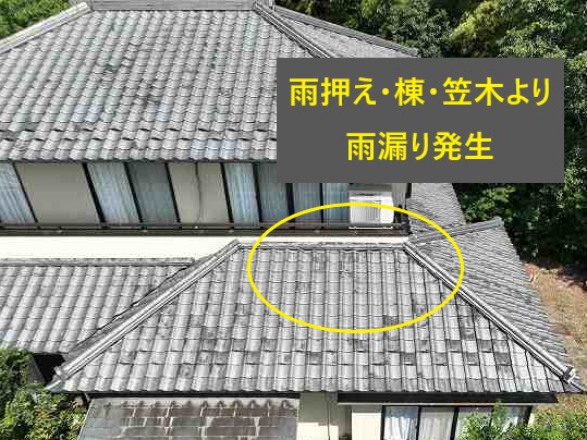 雨押え・棟・笠木部分より雨漏りの発生