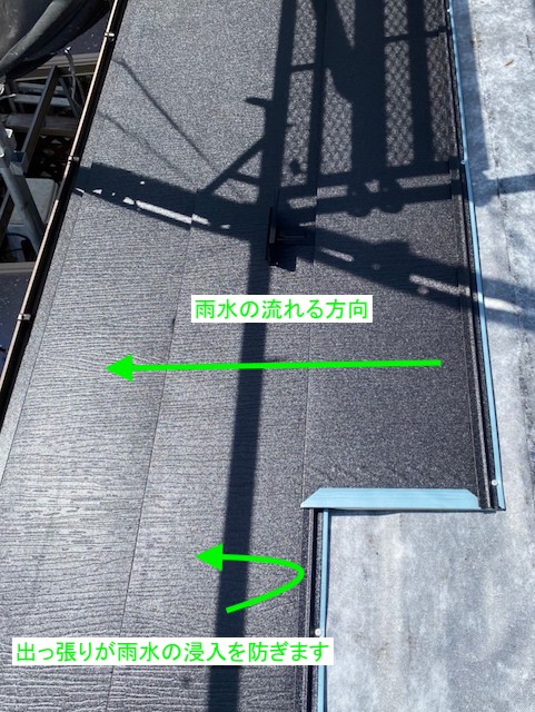 スーパーガルテクト