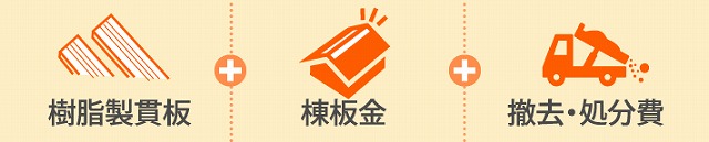 屋根工事　見積り