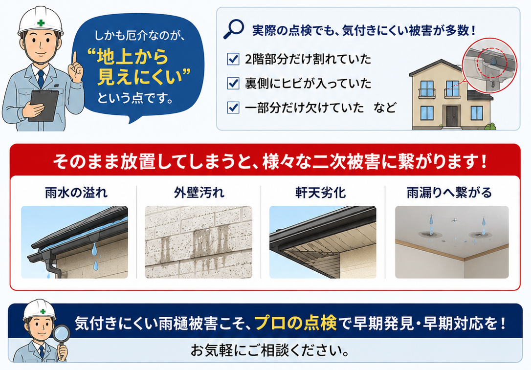 雨樋の破損もかなり深刻なんですよ！