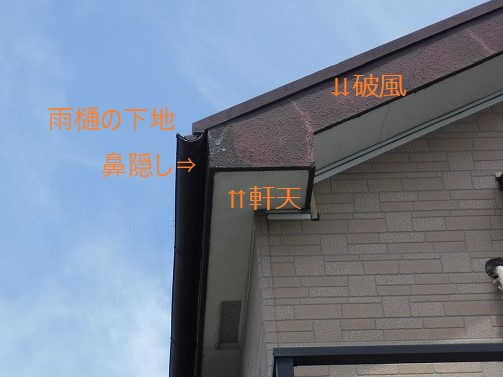 破風・鼻隠し・軒天名称