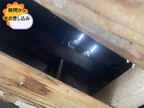 光の差し込み
