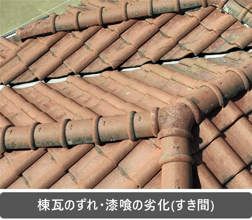 瓦 漆喰 劣化 棟瓦のずれ