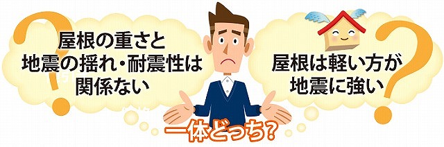 防災瓦の釘浮きを指摘され不安に…全ての釘を打ち直しし安心安全を手にしました！