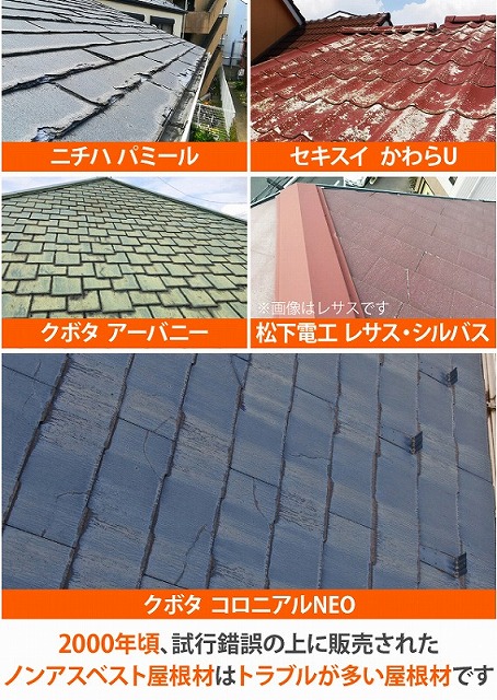 トラブルの多いノンアスベスト屋根材