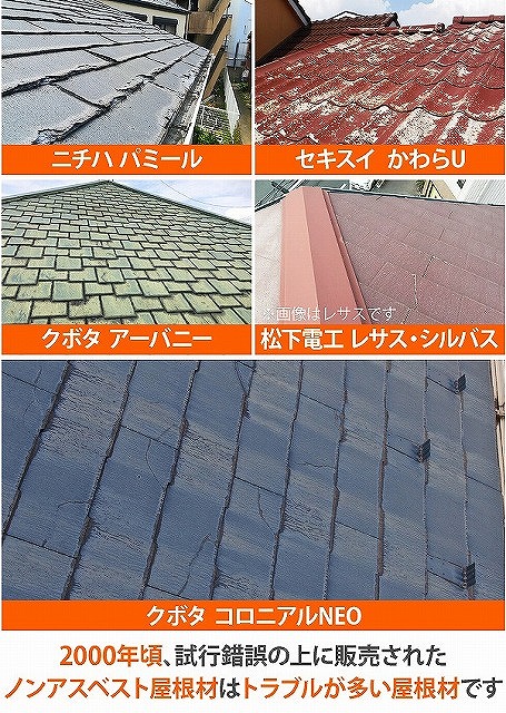 問題あるノンアスベスト屋根材